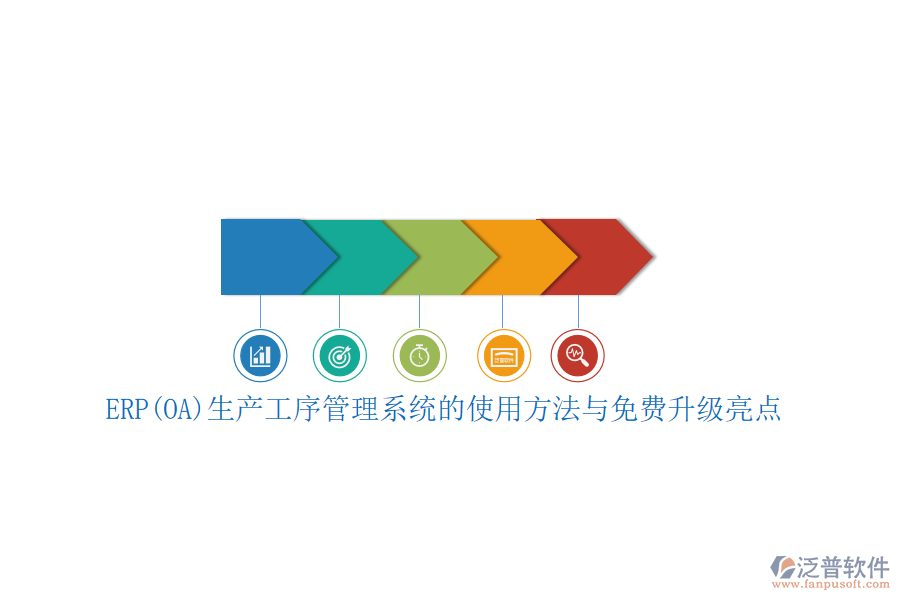 ERP(OA)生產(chǎn)工序管理系統(tǒng)的使用方法與免費(fèi)升級亮點(diǎn)