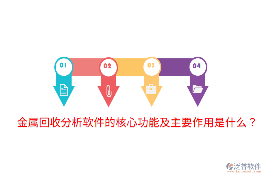 金屬回收分析軟件的核心功能及主要作用是什么？