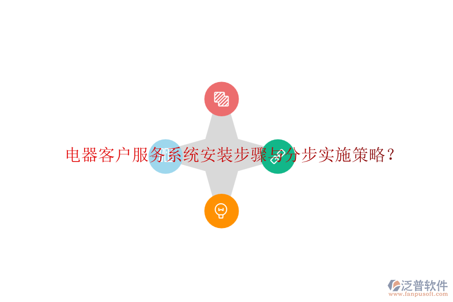 電器客戶服務(wù)系統(tǒng)安裝步驟與分步實(shí)施策略？