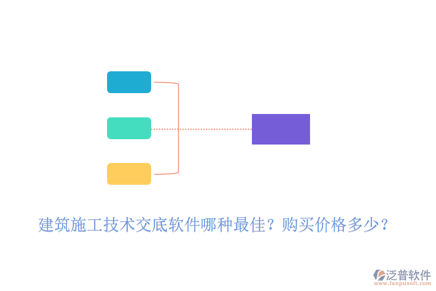 建筑施工技術(shù)交底軟件哪種最佳？購(gòu)買價(jià)格多少？
