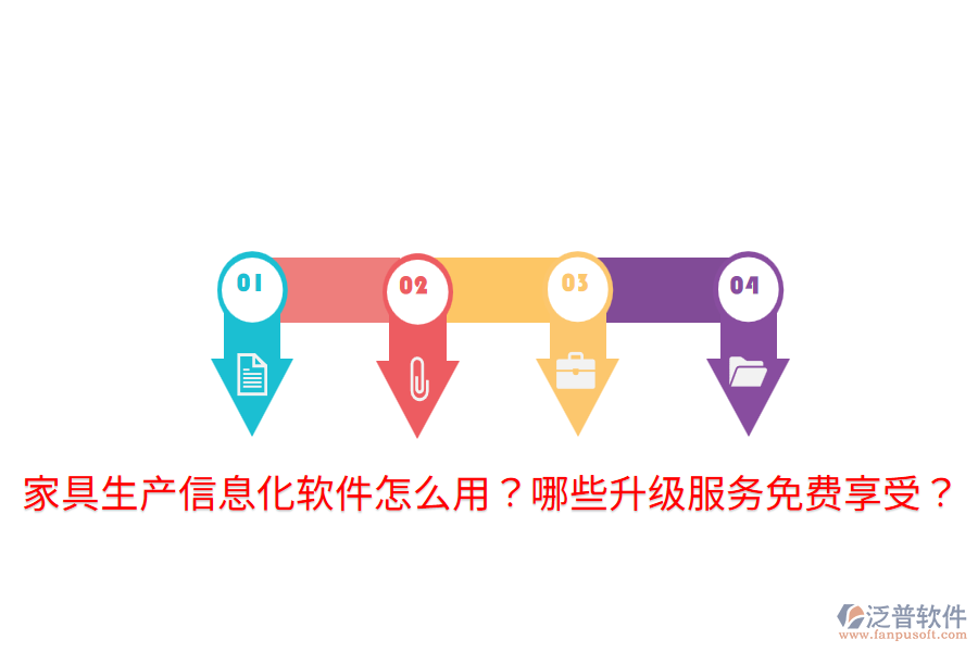  家具生產(chǎn)信息化軟件怎么用？哪些升級(jí)服務(wù)免費(fèi)享受？