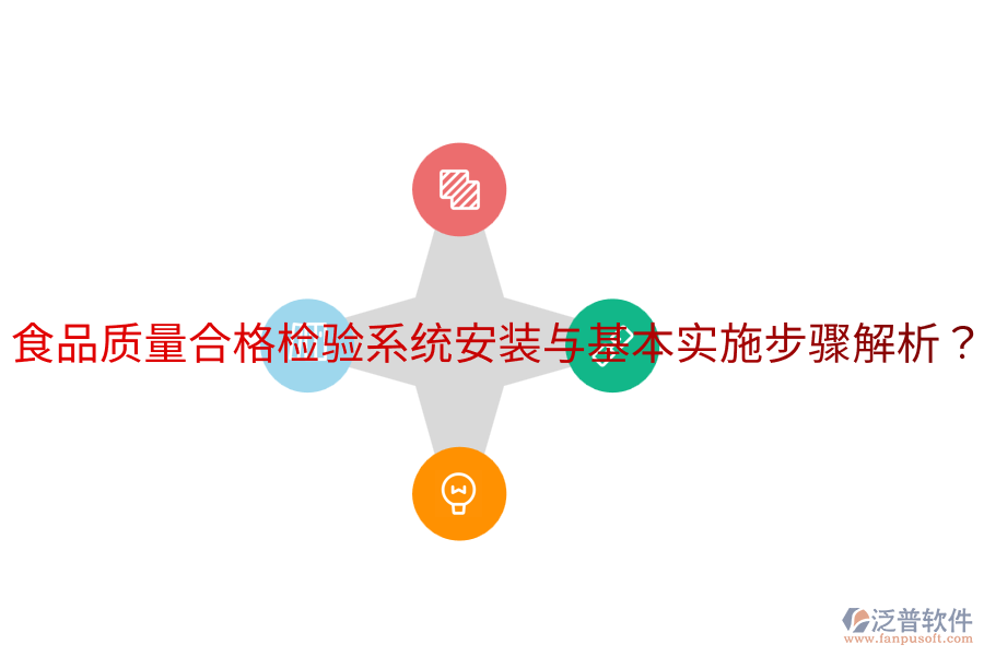 食品質(zhì)量合格檢驗系統(tǒng)安裝與基本實施步驟解析？