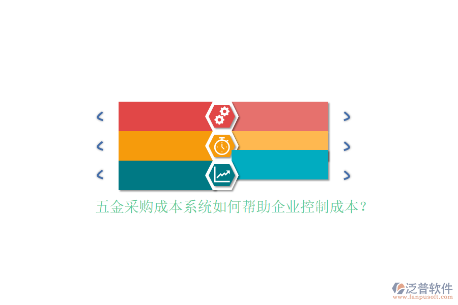 五金采購成本系統(tǒng)如何幫助企業(yè)控制成本？