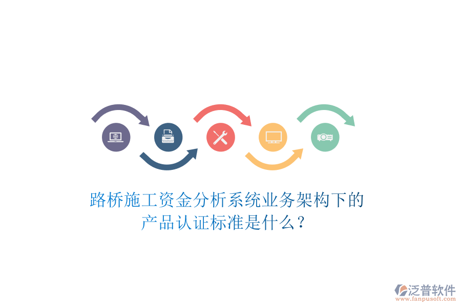 路橋施工資金分析系統(tǒng)業(yè)務(wù)架構(gòu)下的產(chǎn)品認證標(biāo)準是什么？