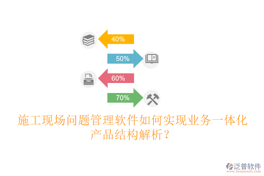 施工現(xiàn)場問題管理軟件如何實現(xiàn)業(yè)務(wù)一體化？產(chǎn)品結(jié)構(gòu)解析？