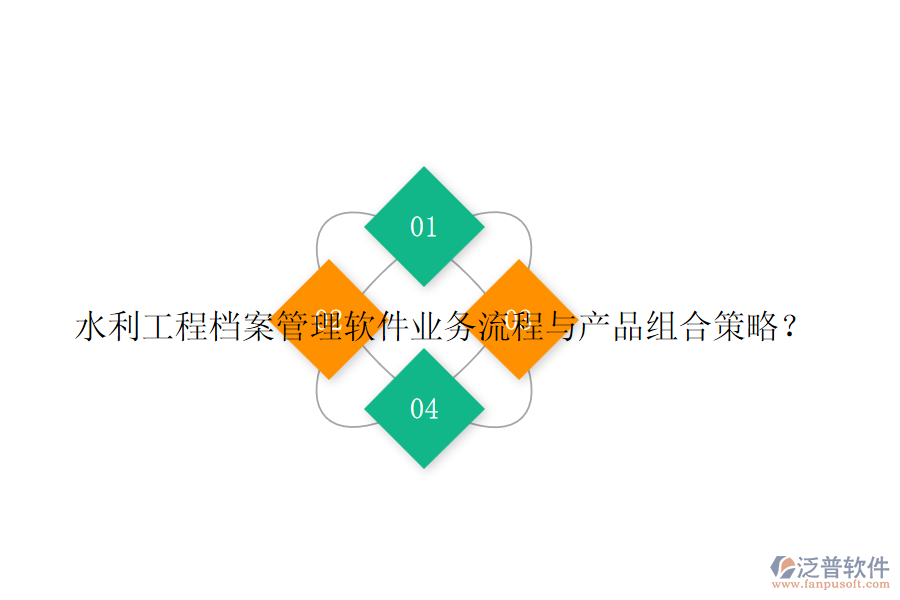 水利工程檔案管理軟件業(yè)務流程與產(chǎn)品組合策略？