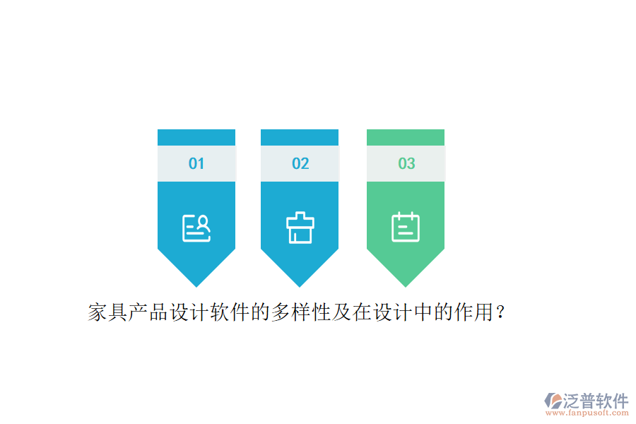 家具產(chǎn)品設(shè)計(jì)軟件的多樣性及在設(shè)計(jì)中的作用？