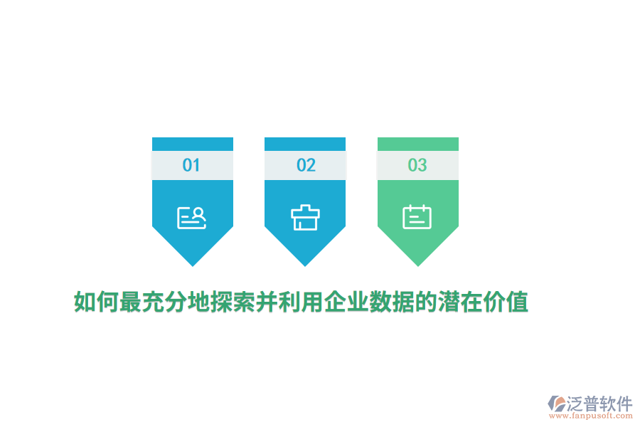 如何最充分地探索并利用企業(yè)數(shù)據(jù)的潛在價值？