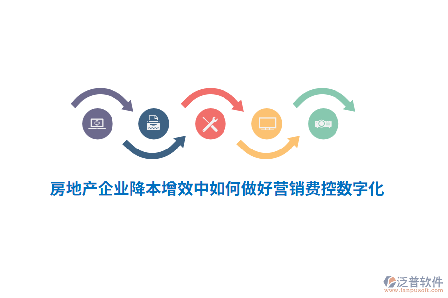 房地產(chǎn)企業(yè)降本增效中如何做好營銷費控數(shù)字化？