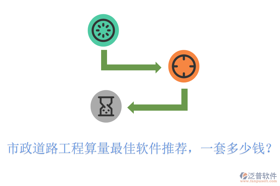 市政道路工程算量最佳軟件推薦，一套多少錢(qián)？