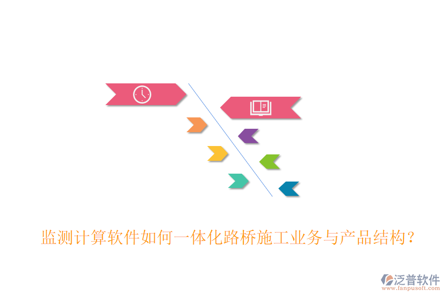 監(jiān)測(cè)計(jì)算軟件如何一體化路橋施工業(yè)務(wù)與產(chǎn)品結(jié)構(gòu)？