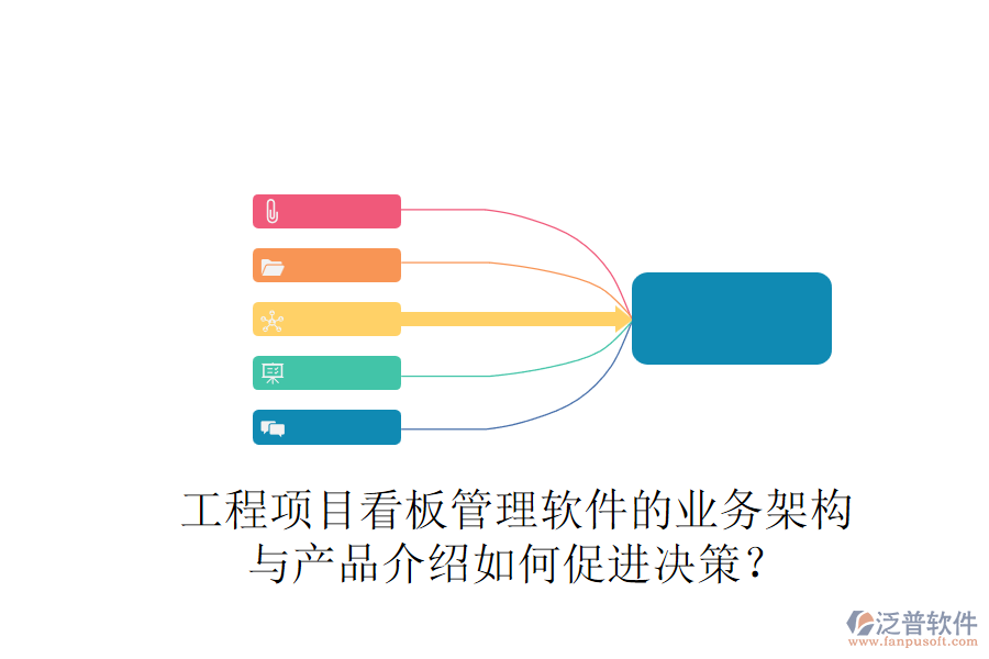 工程項目看板管理軟件的業(yè)務(wù)架構(gòu)與產(chǎn)品介紹如何促進決策？