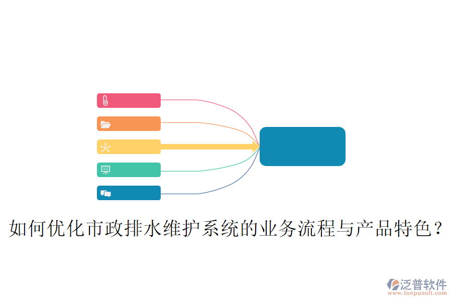 如何優(yōu)化市政排水維護(hù)系統(tǒng)的業(yè)務(wù)流程與產(chǎn)品特色？