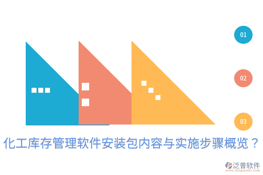  化工庫存管理軟件安裝包內(nèi)容與實(shí)施步驟概覽？