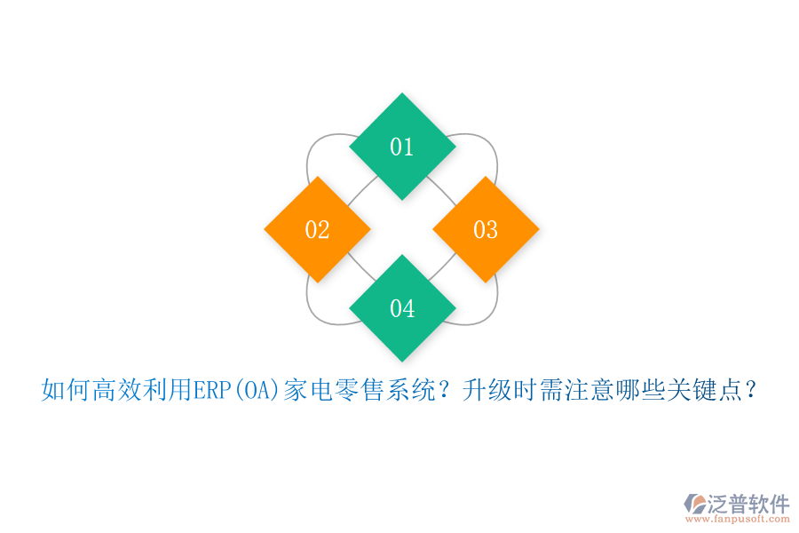 如何高效利用ERP(OA)家電零售系統(tǒng)？升級(jí)時(shí)需注意哪些關(guān)鍵點(diǎn)？