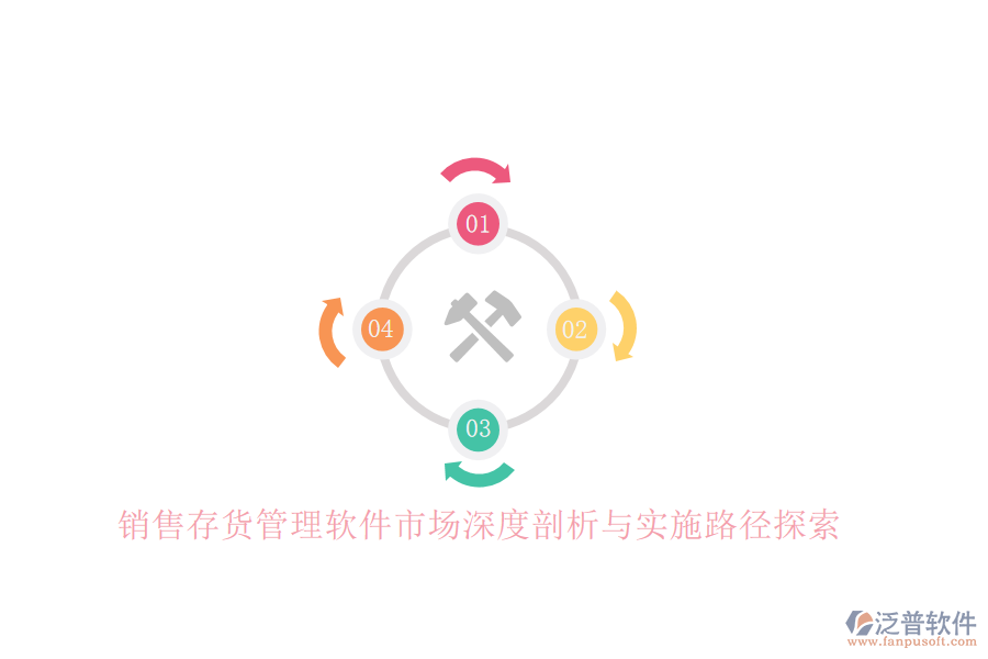 銷售存貨管理軟件市場深度剖析與實施路徑探索