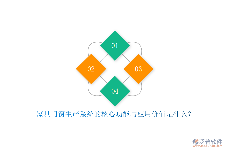 家具門窗生產(chǎn)系統(tǒng)的核心功能與應(yīng)用價值是什么？