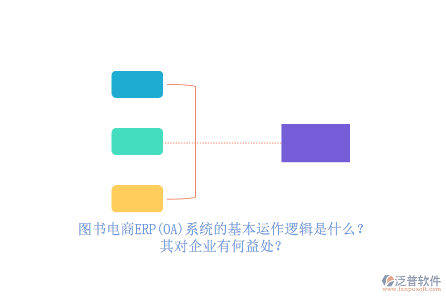 圖書電商ERP(OA)系統(tǒng)的基本運作邏輯是什么？其對企業(yè)有何益處？