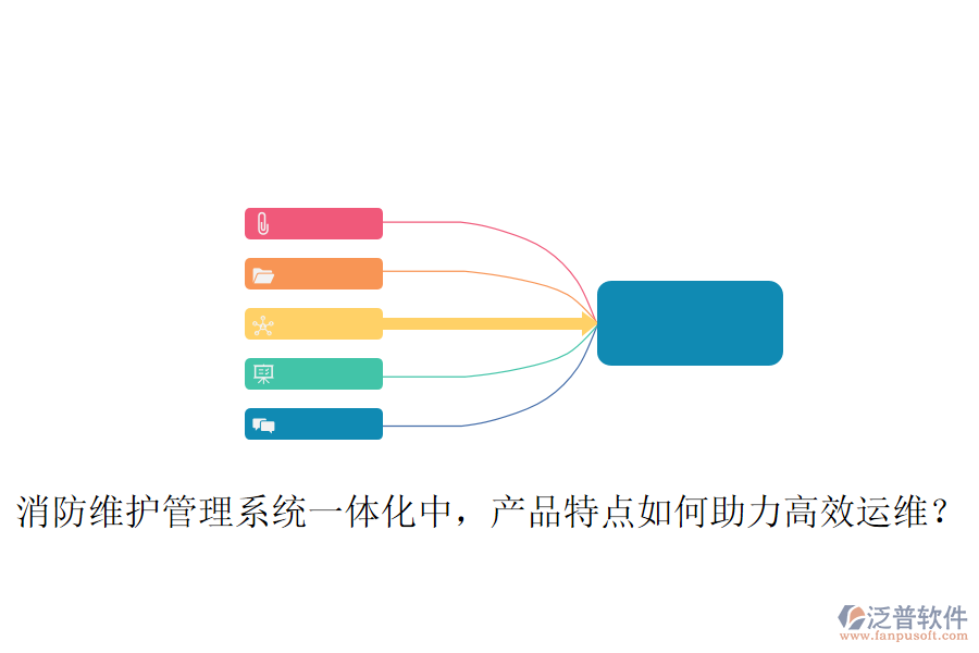 消防維護管理系統(tǒng)一體化中，產(chǎn)品特點如何助力高效運維？