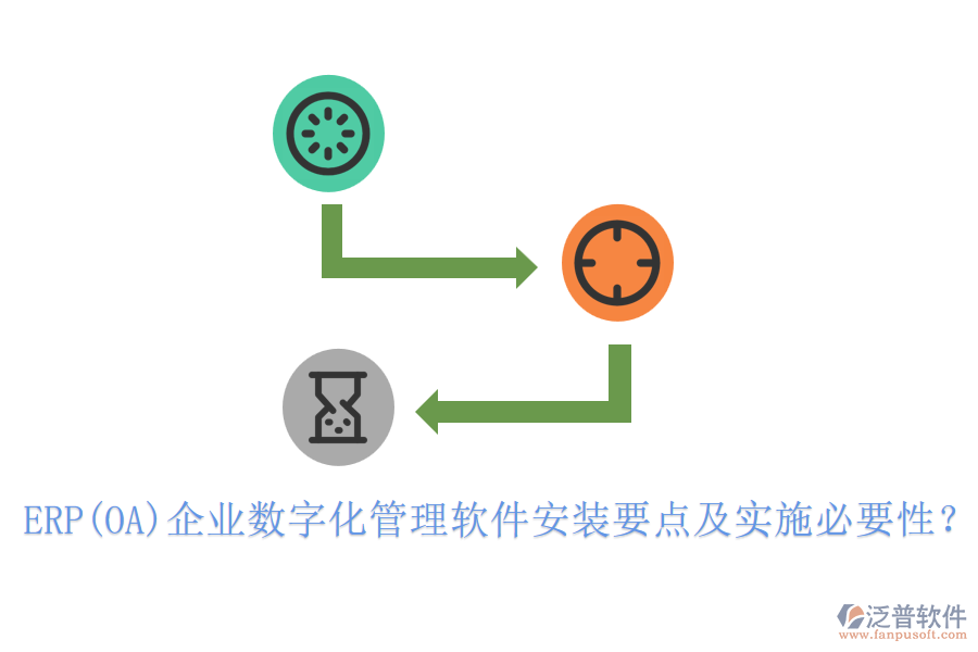 ERP(OA)企業(yè)數(shù)字化管理軟件安裝要點(diǎn)及實(shí)施必要性？
