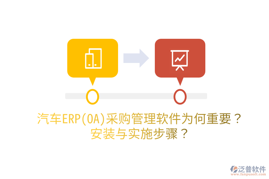  汽車ERP(OA)采購管理軟件為何重要？安裝與實施步驟？