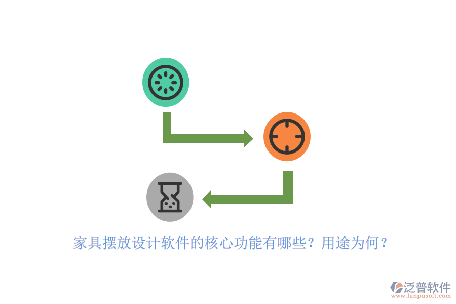 家具擺放設(shè)計(jì)軟件的核心功能有哪些？用途為何？