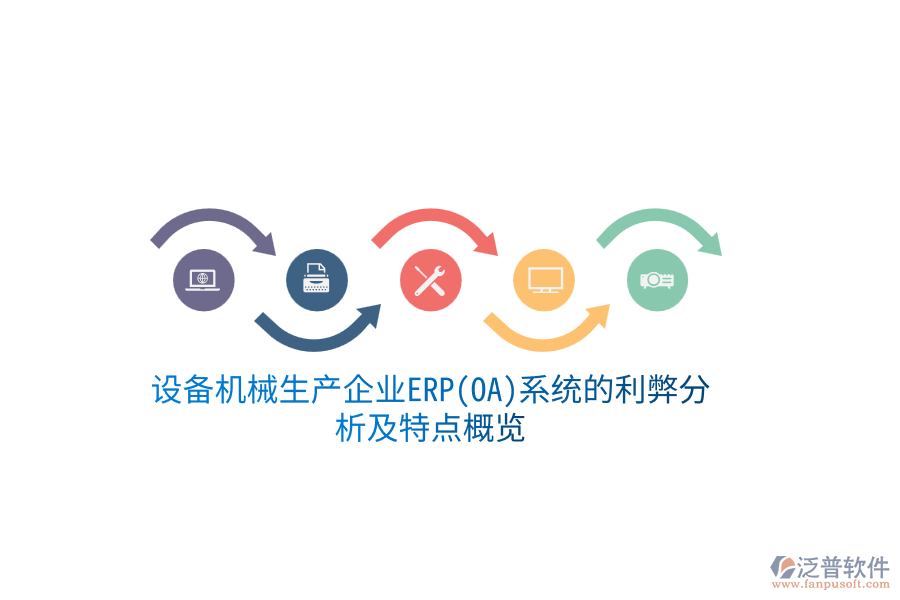 設備機械生產(chǎn)企業(yè)ERP(OA)系統(tǒng)的利弊分析及特點概覽