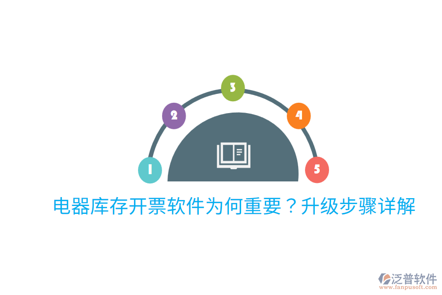  電器庫存開票軟件為何重要？升級步驟詳解