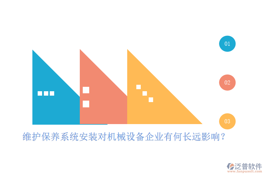 維護(hù)保養(yǎng)系統(tǒng)安裝對(duì)機(jī)械設(shè)備企業(yè)有何長(zhǎng)遠(yuǎn)影響？