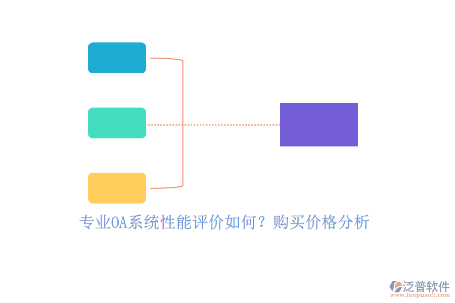 專業(yè)OA系統(tǒng)性能評價如何？購買價格分析