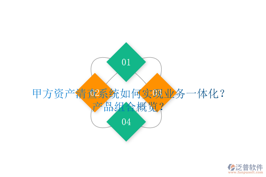甲方資產(chǎn)清查系統(tǒng)如何實現(xiàn)業(yè)務(wù)一體化？產(chǎn)品組合概覽？