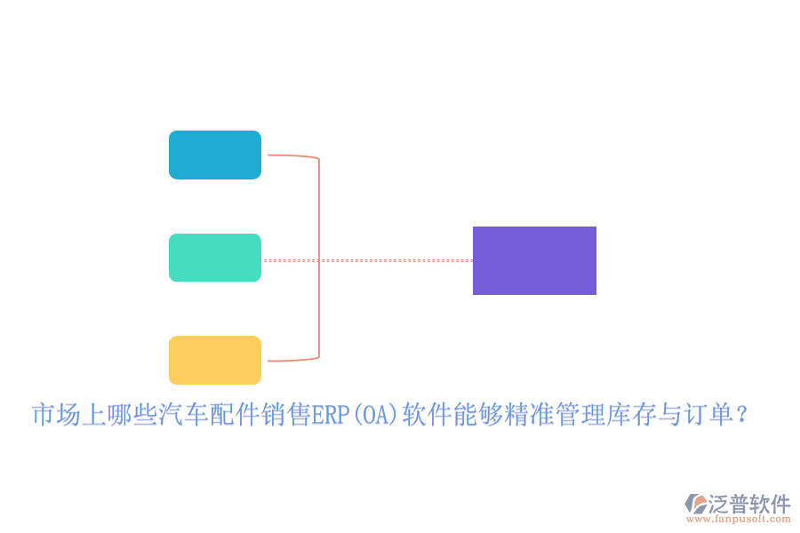 市場(chǎng)上哪些汽車(chē)配件銷(xiāo)售ERP(OA)軟件能夠精準(zhǔn)管理庫(kù)存與訂單？