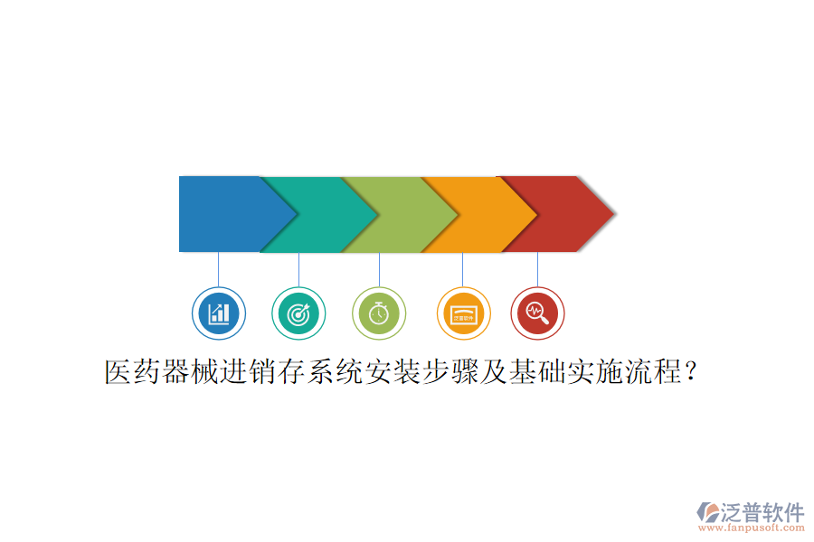 醫(yī)藥器械進(jìn)銷存系統(tǒng)安裝步驟及基礎(chǔ)實施流程？