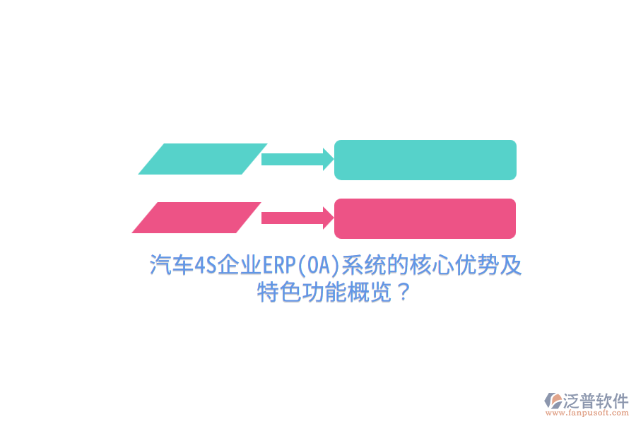 汽車4S企業(yè)ERP(OA)系統(tǒng)的核心優(yōu)勢及特色功能概覽？