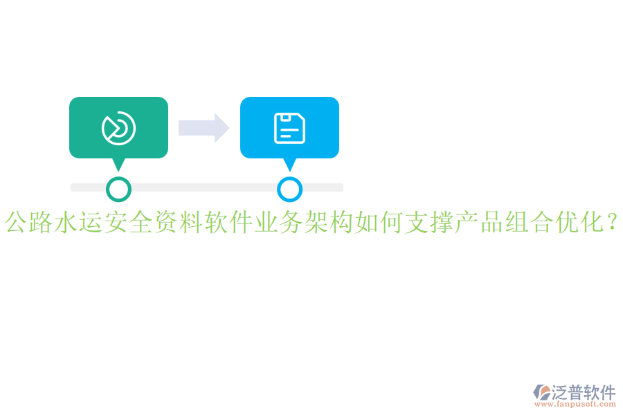 公路水運(yùn)安全資料軟件業(yè)務(wù)架構(gòu)如何支撐產(chǎn)品組合優(yōu)化？