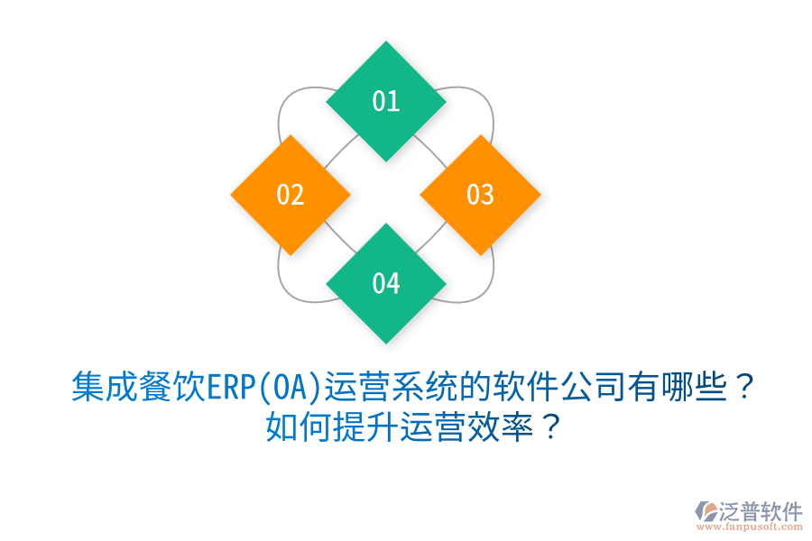  集成餐飲ERP(OA)運營系統(tǒng)的軟件公司有哪些？如何提升運營效率？