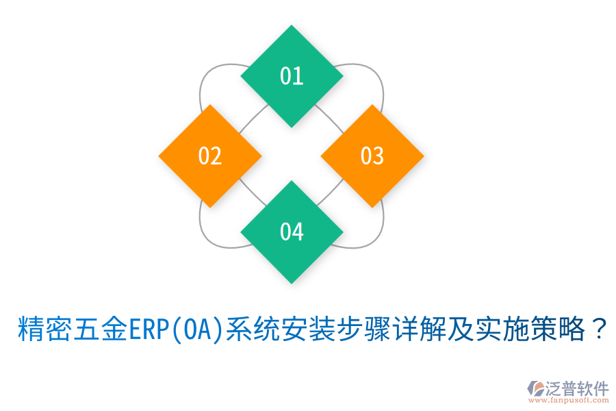 精密五金ERP(OA)系統(tǒng)安裝步驟詳解及實(shí)施策略？