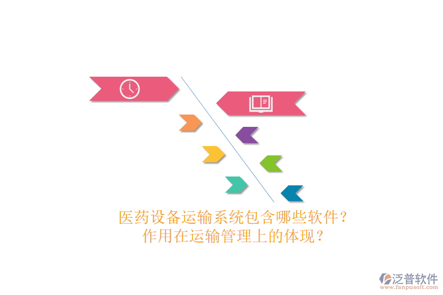 醫(yī)藥設(shè)備運(yùn)輸系統(tǒng)包含哪些軟件？作用在運(yùn)輸管理上的體現(xiàn)？