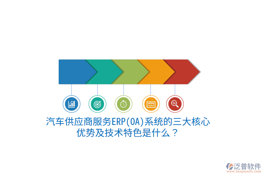 汽車供應(yīng)商服務(wù)ERP(OA)系統(tǒng)的三大核心優(yōu)勢(shì)及技術(shù)特色是什么？