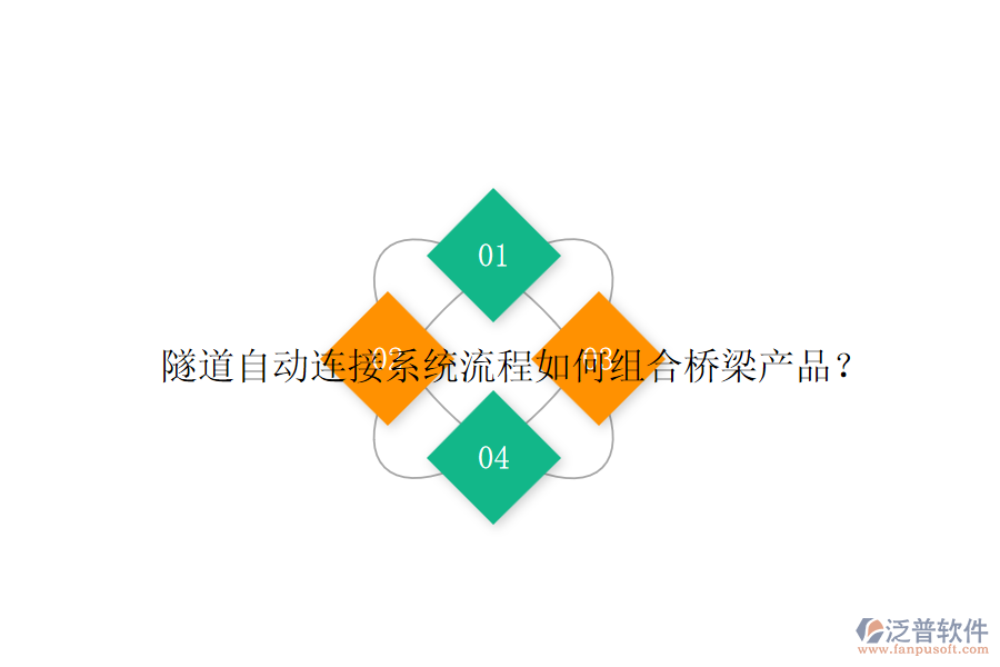 隧道自動(dòng)連接系統(tǒng)流程如何組合橋梁產(chǎn)品？