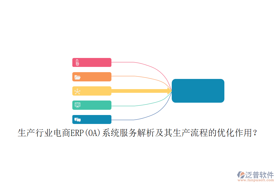 生產(chǎn)行業(yè)電商ERP(OA)系統(tǒng)服務(wù)解析及其生產(chǎn)流程的優(yōu)化作用？
