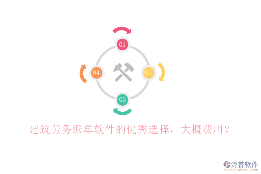 建筑勞務(wù)派單軟件的優(yōu)秀選擇，大概費用？