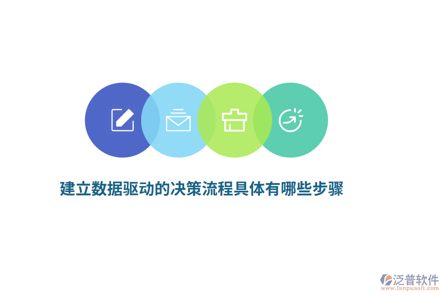建立數(shù)據(jù)驅(qū)動的決策流程具體有哪些步驟？