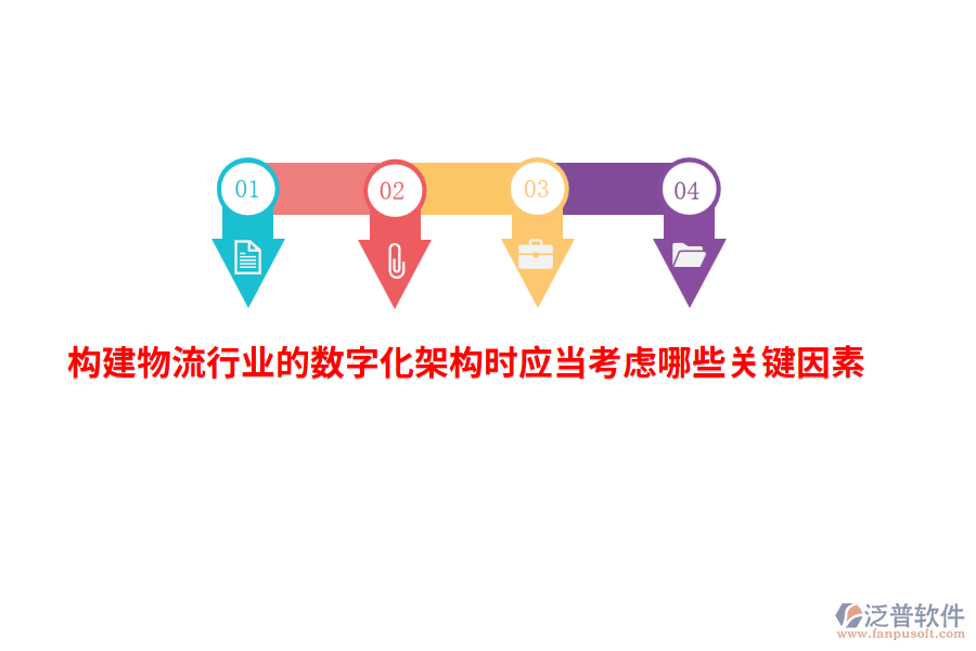 構(gòu)建物流行業(yè)的數(shù)字化架構(gòu)時應(yīng)當(dāng)考慮哪些關(guān)鍵因素？