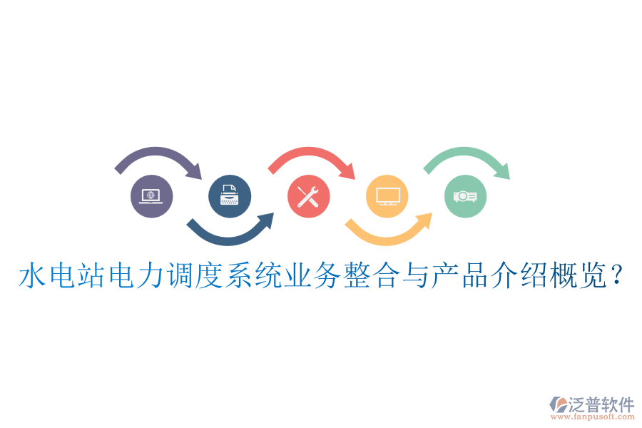 水電站電力調(diào)度系統(tǒng)業(yè)務(wù)整合與產(chǎn)品介紹概覽？