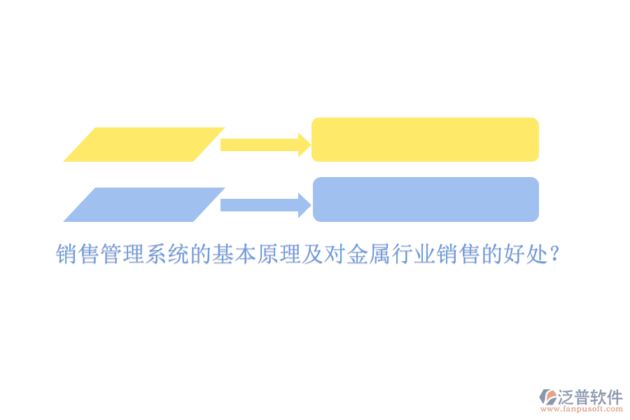 銷(xiāo)售管理系統(tǒng)的基本原理及對(duì)金屬行業(yè)銷(xiāo)售的好處？
