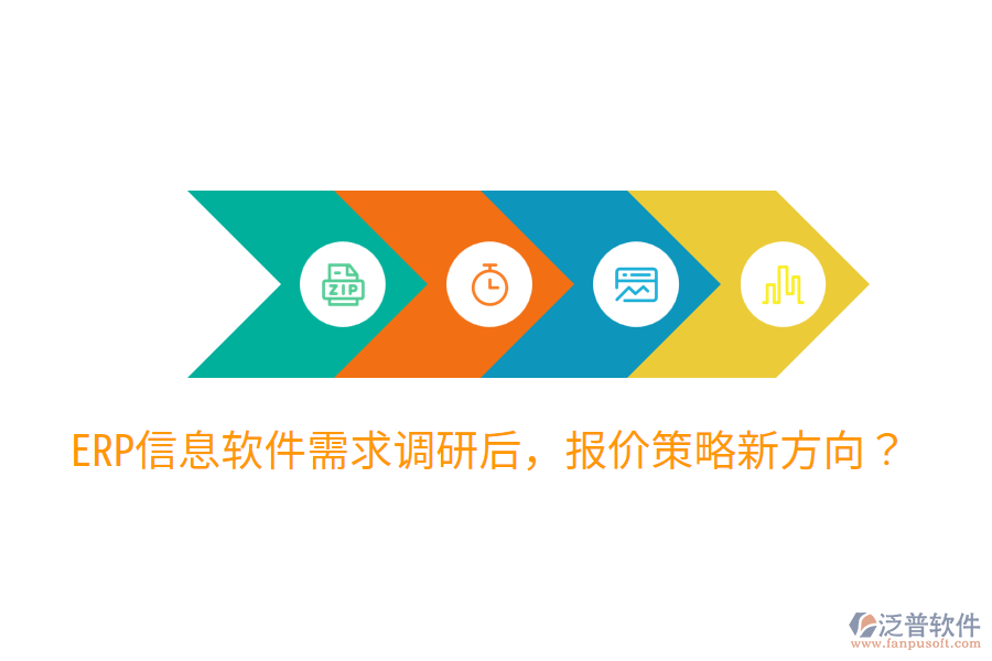 ERP信息軟件需求調(diào)研后，報(bào)價策略新方向？