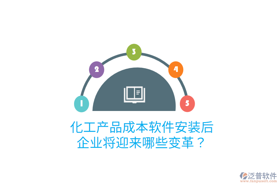 化工產(chǎn)品成本軟件安裝后，企業(yè)將迎來(lái)哪些變革？