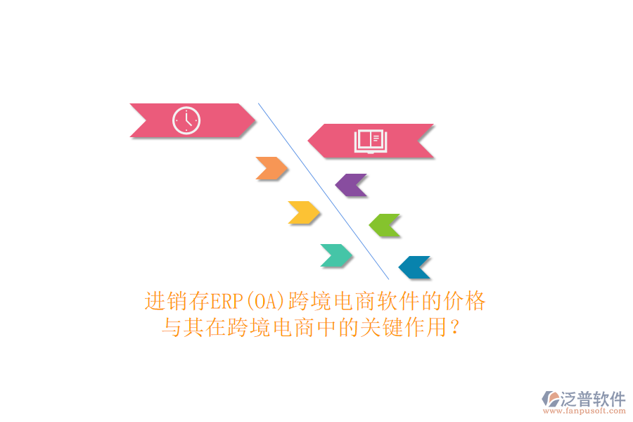 進銷存ERP(OA)跨境電商軟件的價格與其在跨境電商中的關鍵作用？