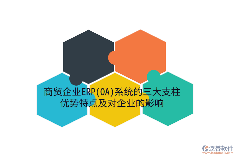 商貿(mào)企業(yè)ERP(OA)系統(tǒng)的三大支柱：優(yōu)勢、特點及對企業(yè)的影響
